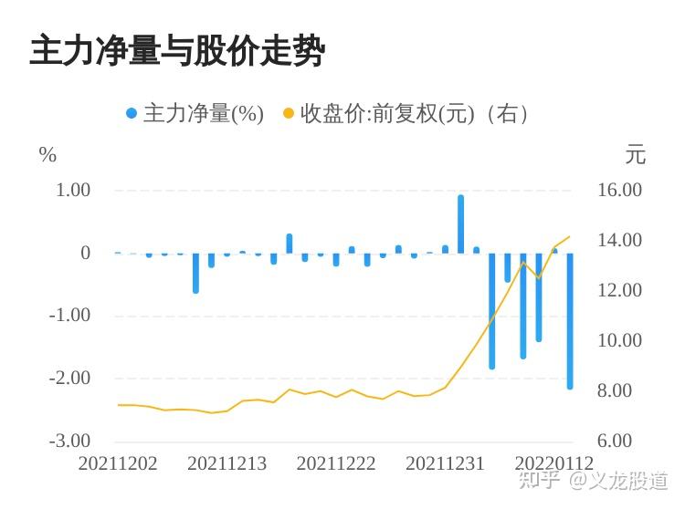 数字货币龙头股有哪些-数字货币龙头股有哪些股票