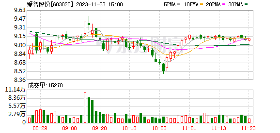 元宇证券-元宇证券北京地址