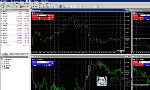 metatrader5官方下载-metatrader5下载安卓版