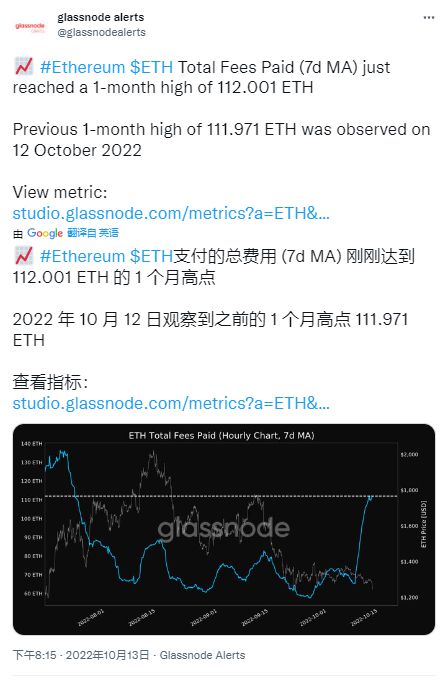 以太坊价格-以太坊价格今日行情实时