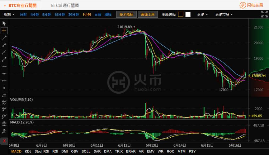 以太坊价格-以太坊价格今日行情实时