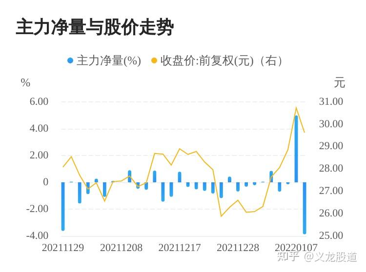 数字货币的股票龙头有哪些-2021数字货币龙头股有哪些