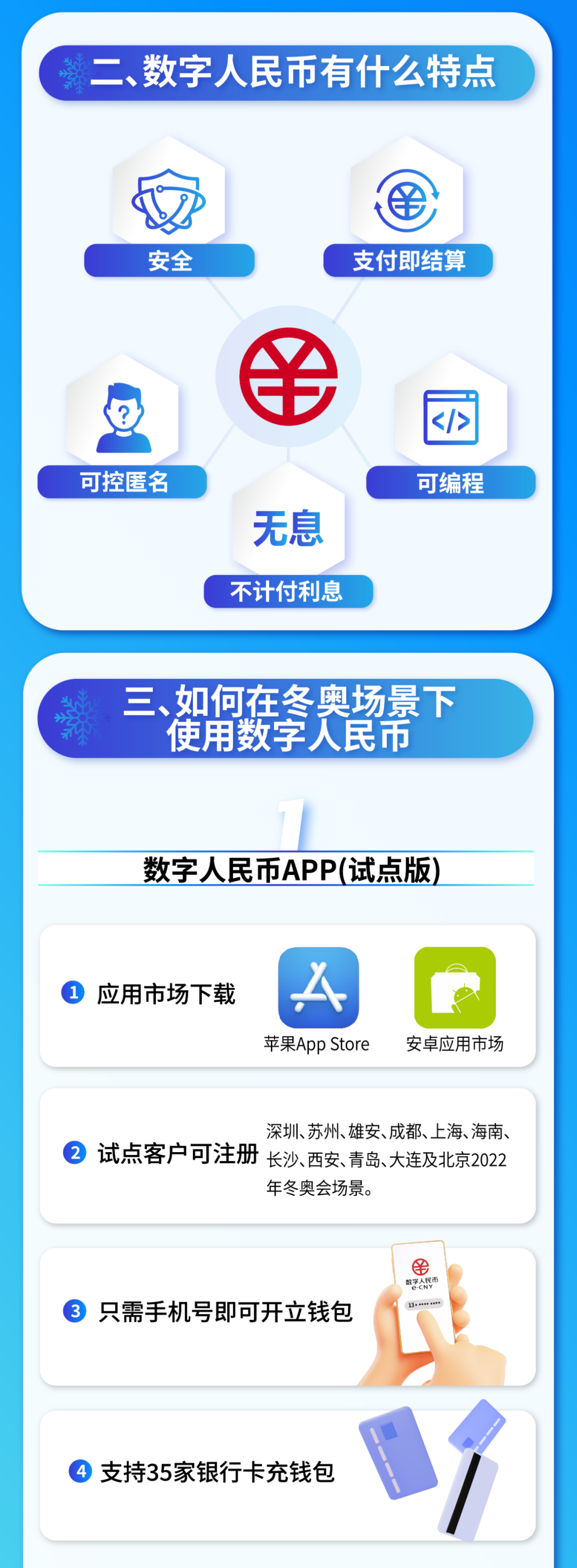 数字人民币app下载安装-数字人民币app下载安装地址