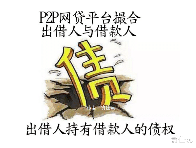 p2p是什么意思-p2是什么意思医学