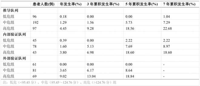 关于aptoide官网下载metamast6.2.0的信息