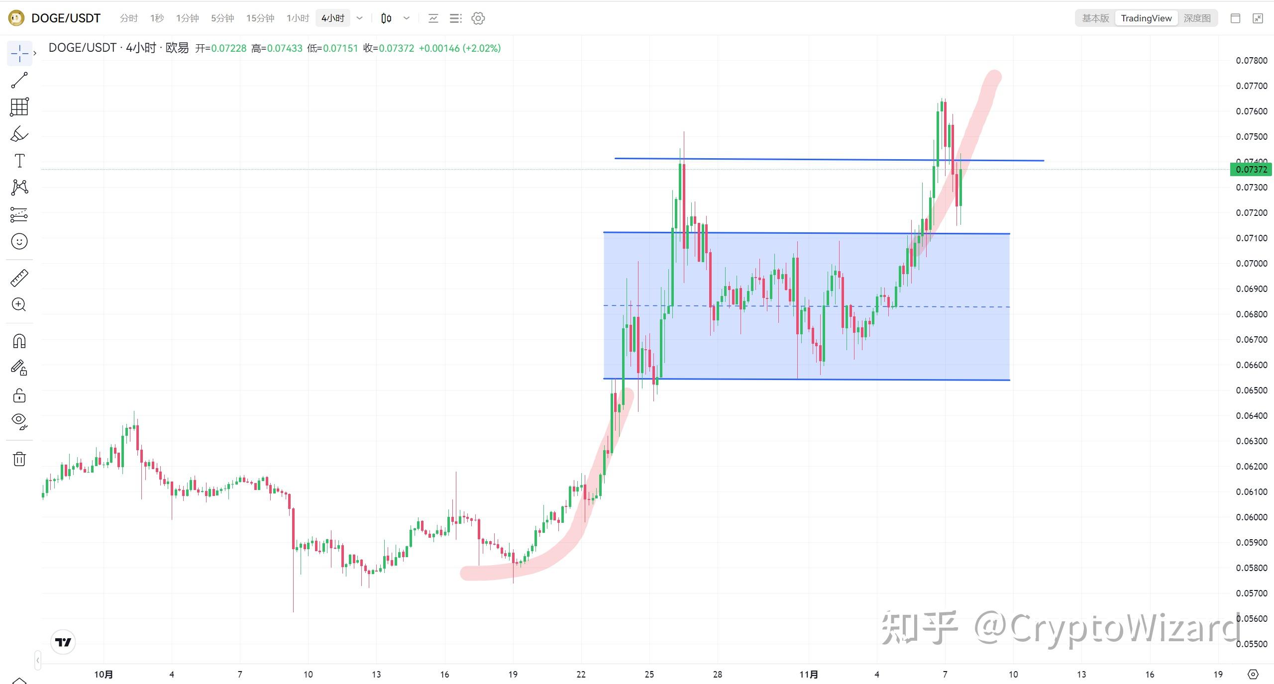 比特币最新价格行情以太坊实时行情图-比特币最新价格行情以太坊实时行情图表