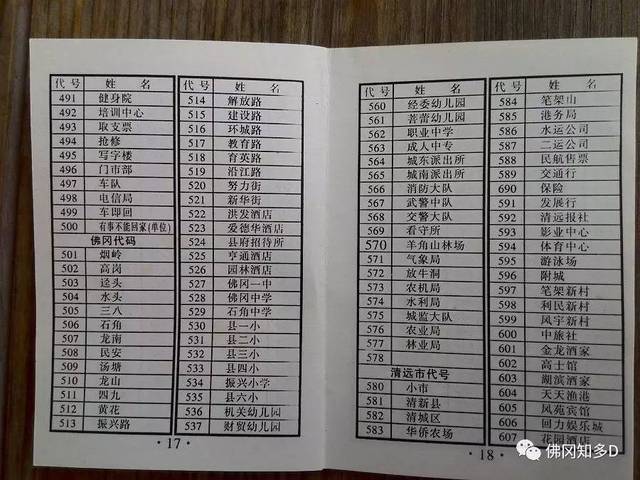 电报代码查询汉字-电报编码是什么样的