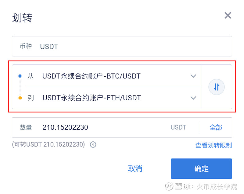 如何进行usdt交易的简单介绍