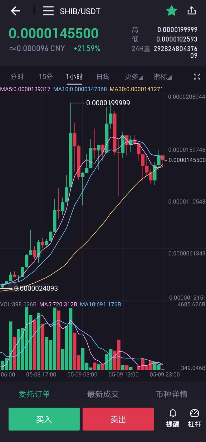 usdtdoge-usdt兑换人民币实时汇率