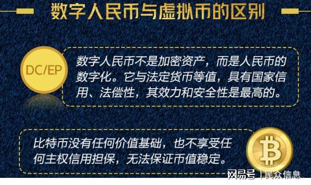 法定货币和信用货币的区别-法定货币和信用货币的区别和联系