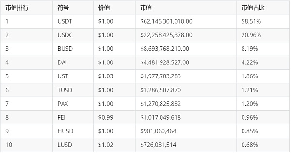 香港usdt怎么兑现-香港银行可以交易usdt吗