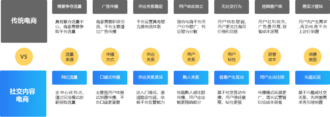 tp冷钱包怎么转账-tp钱包的冷钱包怎么搞