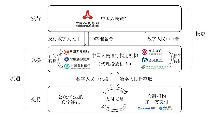 法定货币形式是什么意思-法定货币形式是什么意思呢