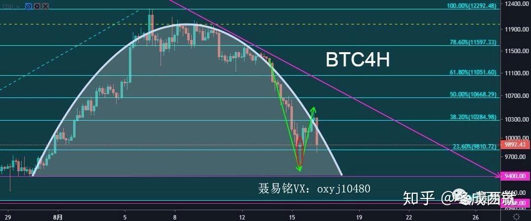 usdt价格今日行情-usdt价格今日行情trc