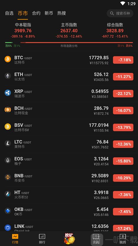 BTCs最新版下载-BTCs最新版下载2023