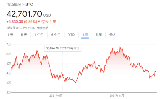 比特币价格今日行情走势图以太币-比特币价格今日行情走势图以太币最新