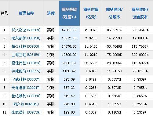 央行数字货币股票-央行数字货币股票是真的吗