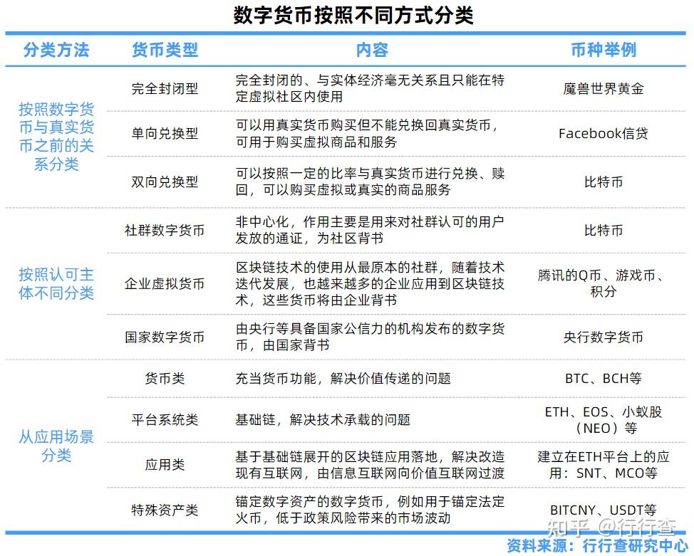 法定货币可以去银行兑换吗知乎-各国的法定货币都可以在中国境内使用吗