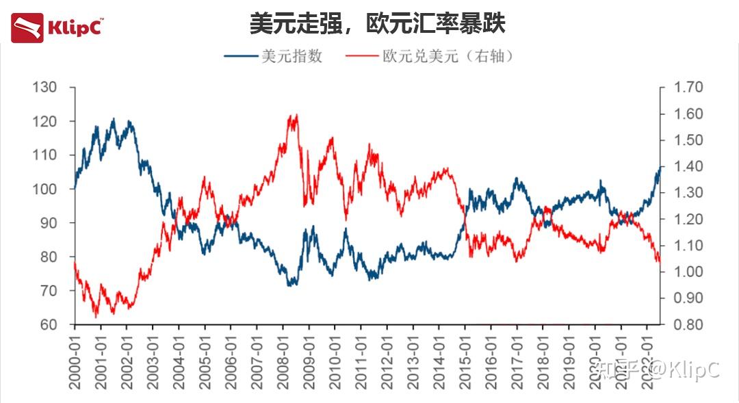 usdttrc20知乎的简单介绍