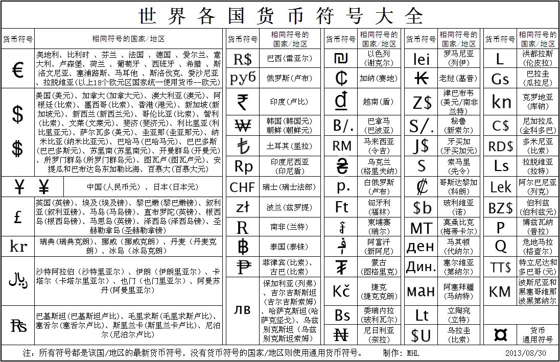 一般等价物的名词解释-一般等价物名词解释题德育