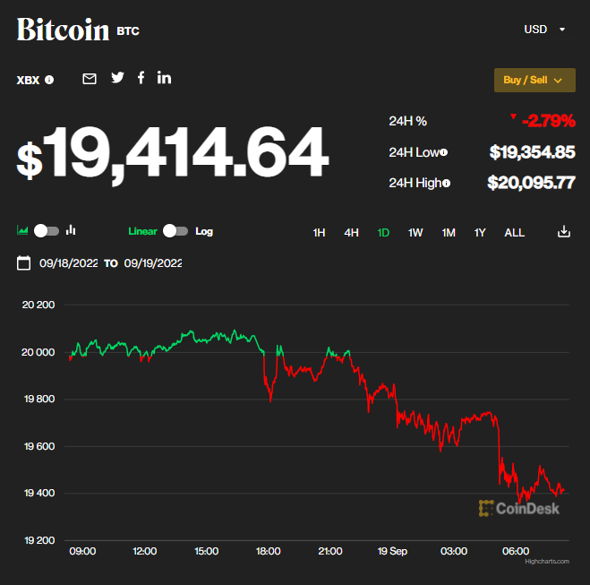 btc价格今日行情-btc价格今日行情查询