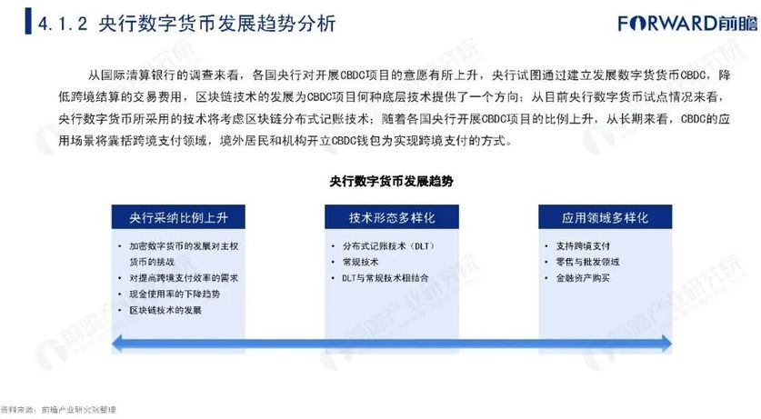 现在数字货币有多少币种-现在数字货币有多少币种了