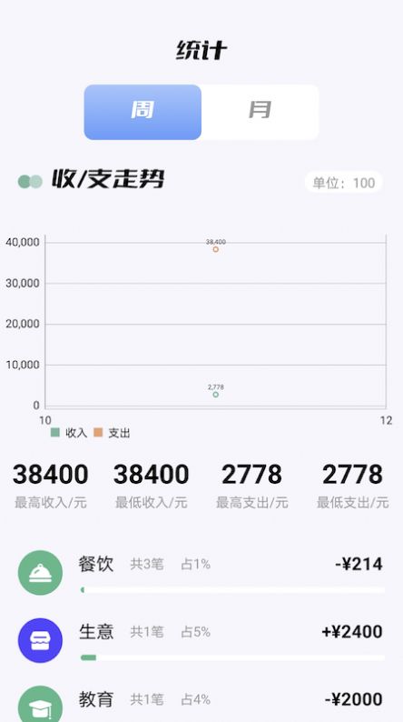 tokenpocket官网下载v1.6.2-tokenpocket官网下载安卓174