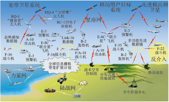 电报平台-电报平台老王卡行是真的假的