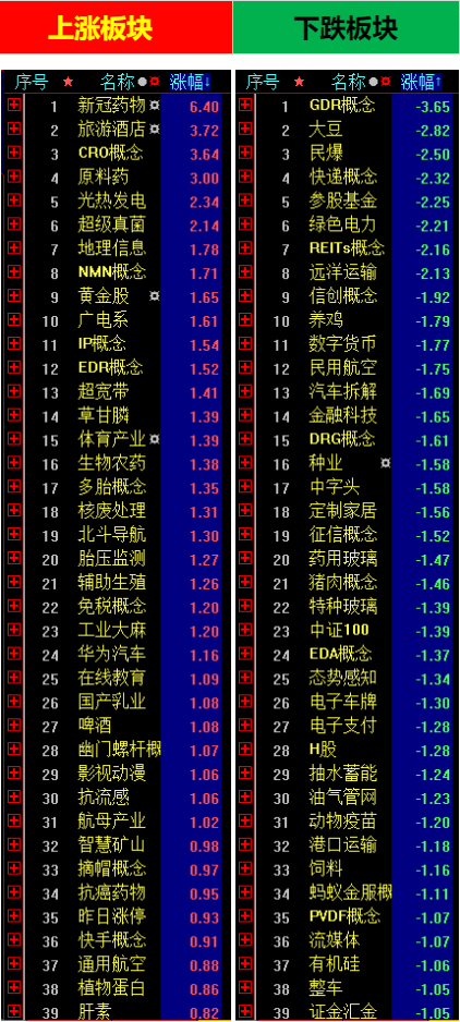 数字货币龙头股有哪些-央行数字人民币龙头股票