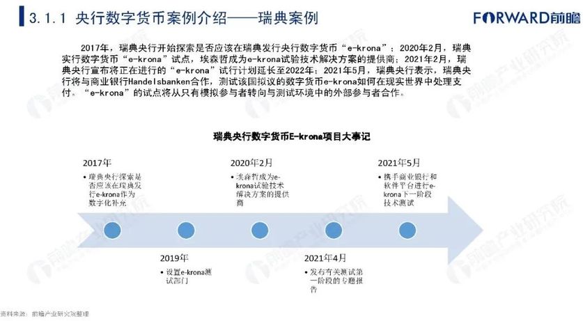 数字货币有哪几种交易方式-数字货币有哪几种交易方式图片