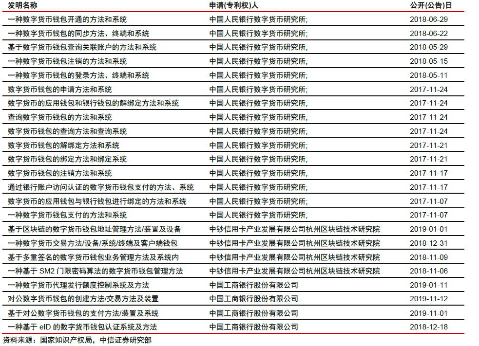 tokenclub官网下载-tokenclubapp下载