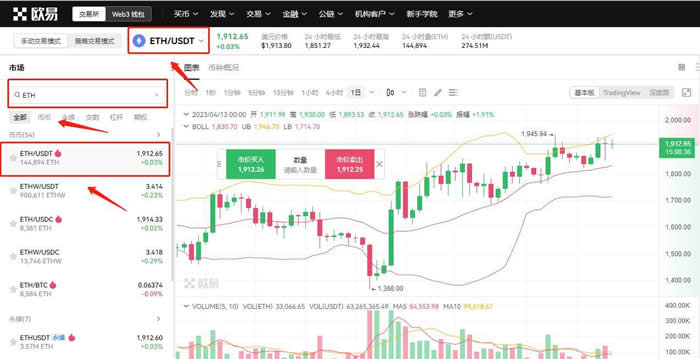 包含ethusdt价格今日行情的词条