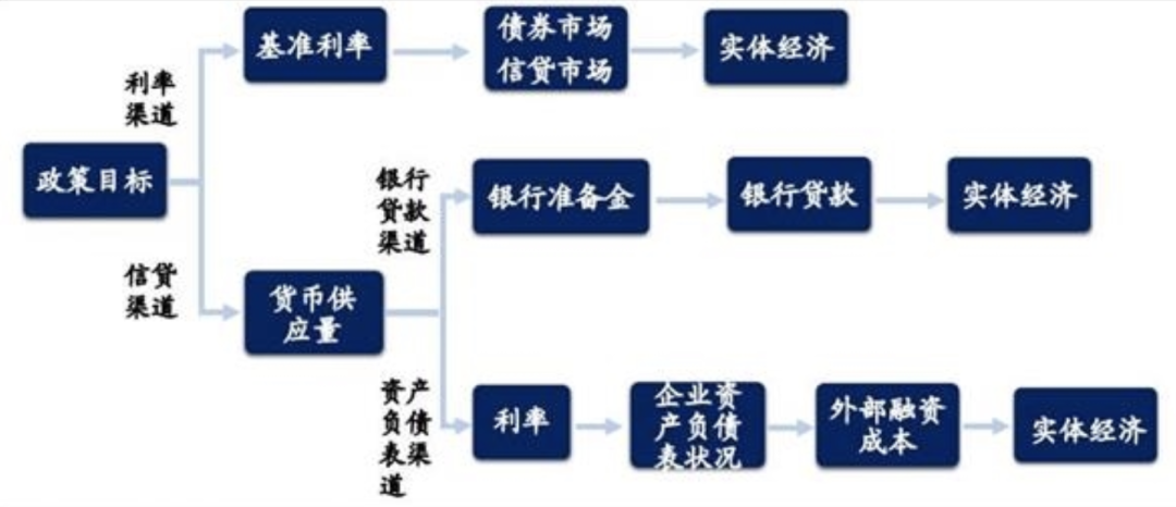 货币金融电子货币名词解释是什么-货币金融电子货币名词解释是什么意思