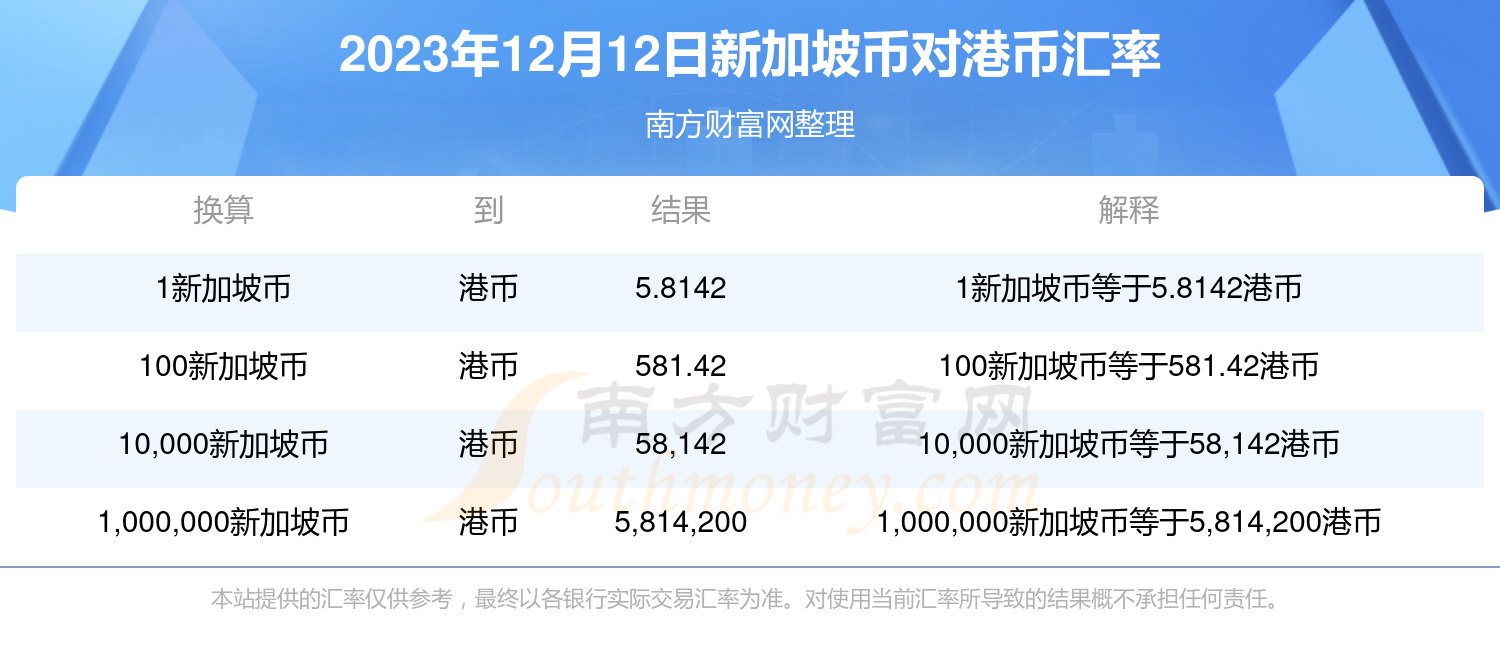 1usdt币等于多少港币-1usdt相当于多少人民币2020