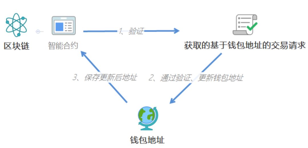 货币的法偿性是什么意思-信用货币制度下,法偿性货币有