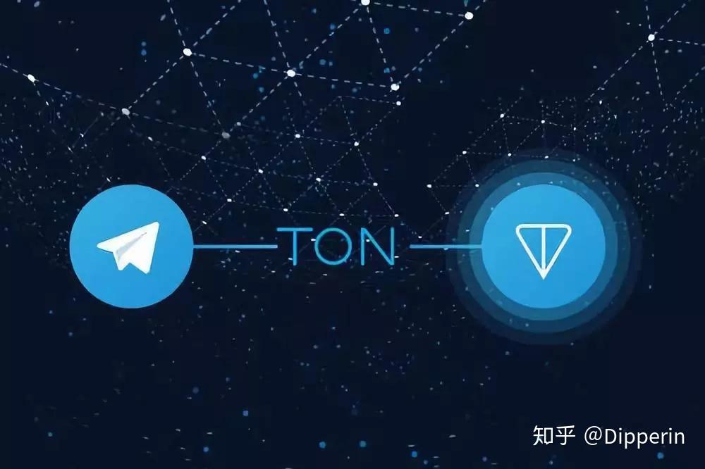 telegram2020-telegram网页版入口