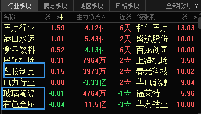 央行数字货币股票怎么买-央行数字货币怎么交易,怎么变现