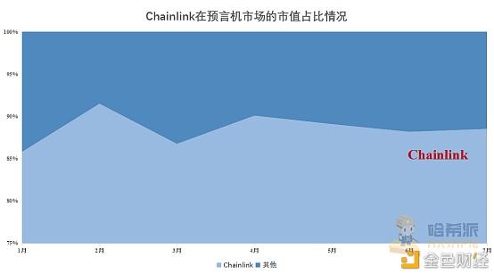 coinmarketcap官网-coinmarketcap pi network