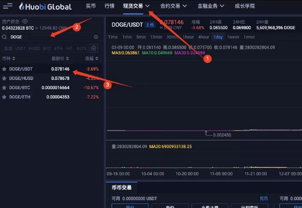 usdt怎么换人民币手续费-usdt兑换人民币手续费怎么计算