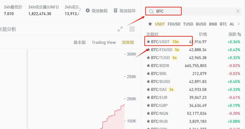 比特币怎么交易-什么是区块链比特币怎么交易