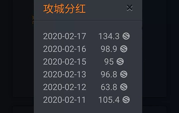 tokenpocket怎么产生收益的简单介绍