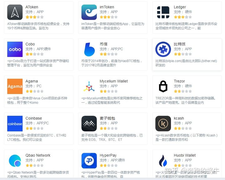 imtoken网络、imtoken tokenim