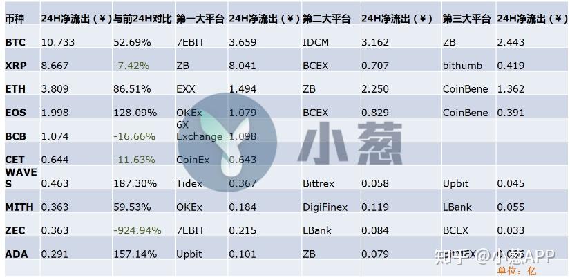 cny是什么币种、cny是什么币种符号