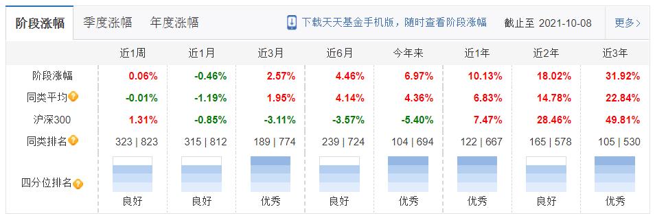 tp钱包兑换bnb、tp钱包兑换矿工费不足