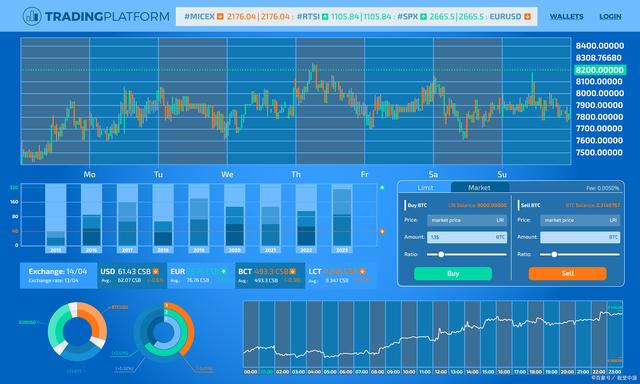 metatrader下载、下载metatrader5中文版下载