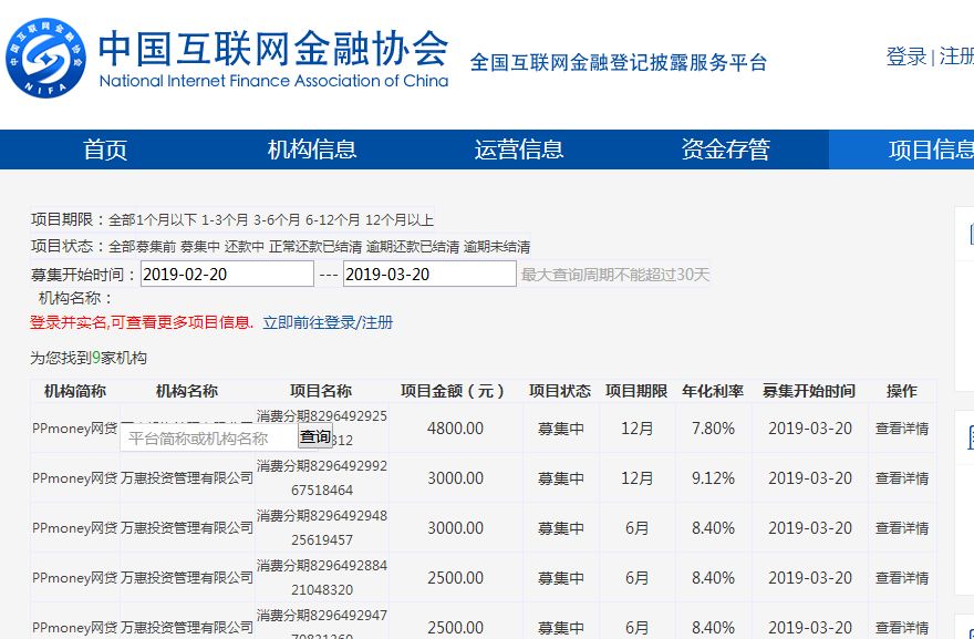 ppmoney到底怎么回事、ppmoney是不是也快撑不住了