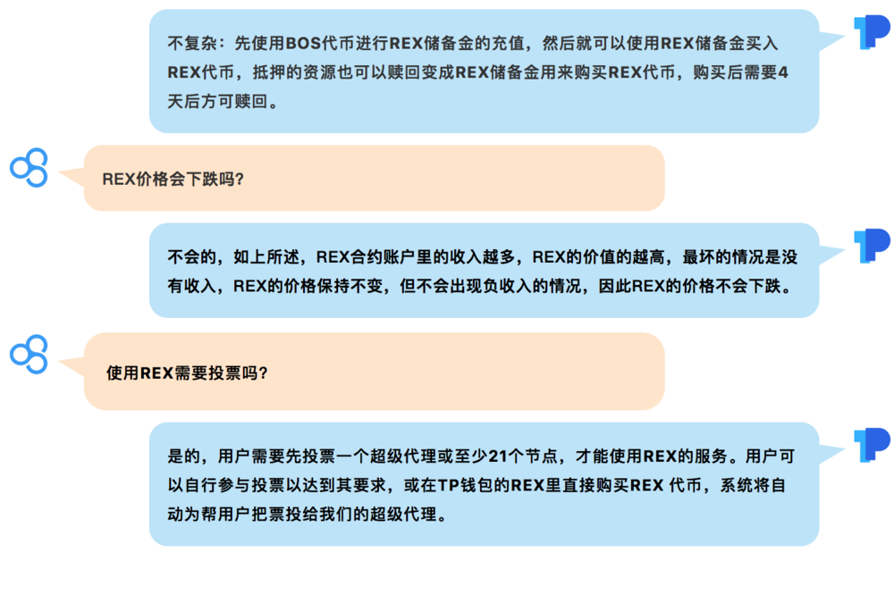 关于tp钱包的手续费trx怎么买的信息