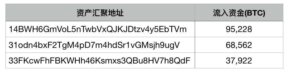 plustoken钱包、plustoken钱包官网下载