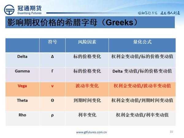 pta没有交易权限、pta 没有报单交易权限