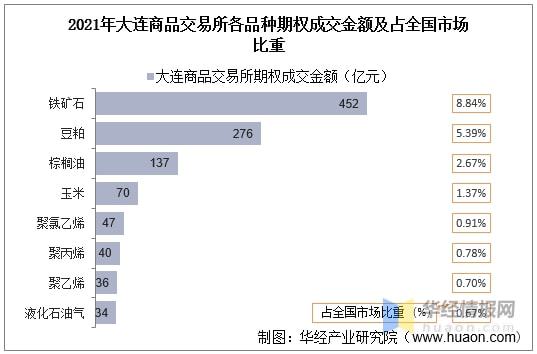 交易所排名、xt交易所排名